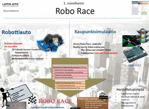 Kuvio 1. Robo Race -projektin kuvaus Opiskelijat tekivät projektin lopuksi itsearvioinnin. Itsearvioinnissa oli 5 Innokomppibarometrin väittämää, jotka projektin vetäjä oli valinnut.