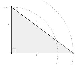 Tekijä Pitkä matematiikka 3 10.