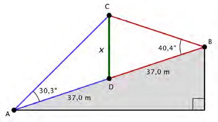 Tekijä Pitkä matematiikka 3 10.10.2016 153 Piirretään tilanteesta mallikuva. Kysytty maston korkeus saadaan laskettua kolmiosta ADC käyttäen kosinilausetta.