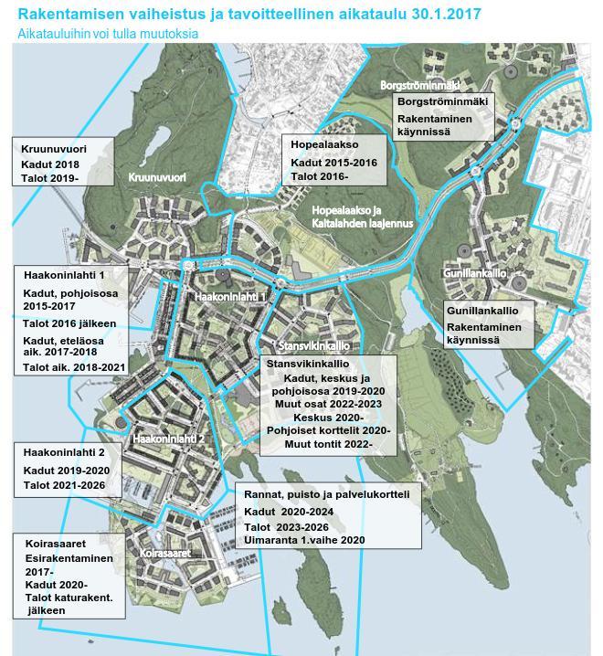 Kruunuvuorenranta V. 2016 lopussa yli 900 asuntoa Alkoi vajaa 450 asuntoa, V. 2017 arvioidaan alkavan n.