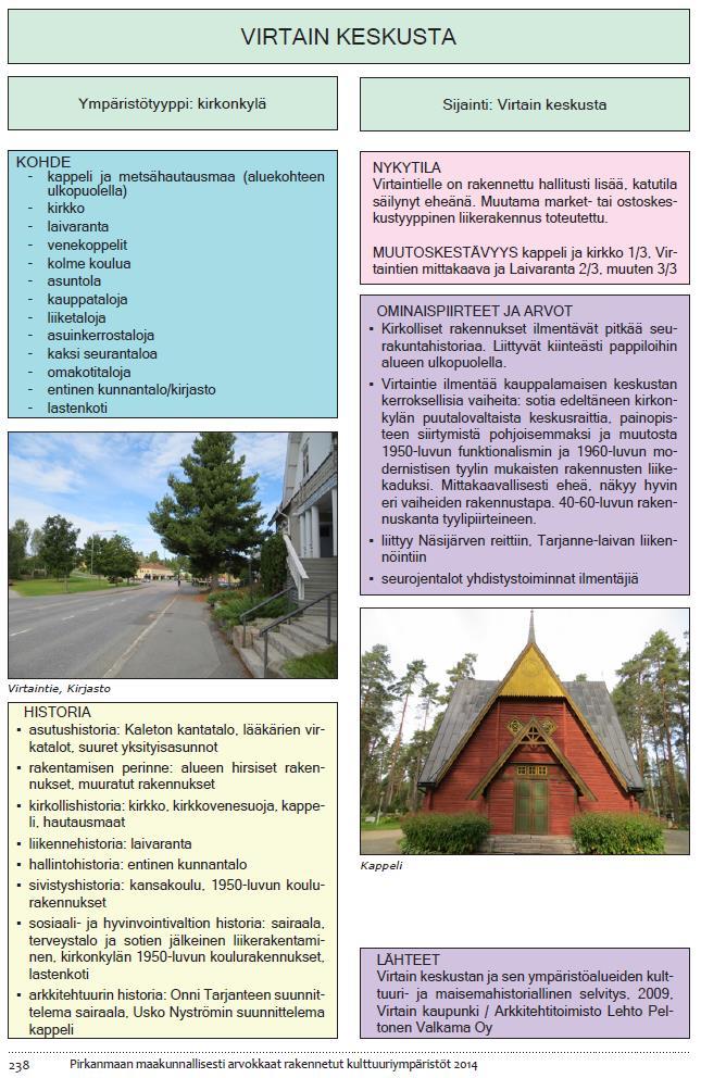 FCG Suunnittelu ja