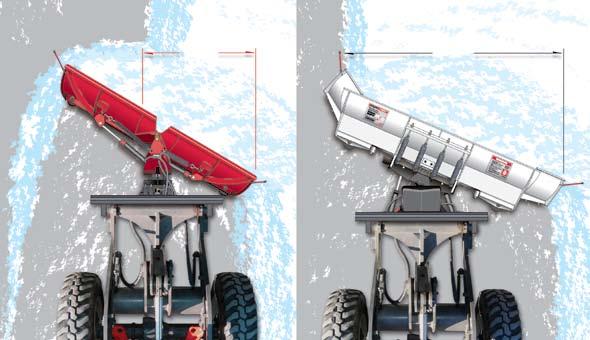 VINOAURAUS TYYPILLINEN V-AURA POWER PLOW -UMIAURA 140 cm 250 cm Kun siivekkeiden kulmaksi