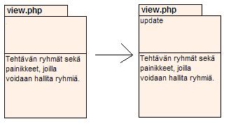 4. Muokkaa ryhmän profiilia Opiskelija painaa kurssin sivulta kyseisen ryhmätehtävän linkkiä, jolloin opiskelija ohjautuu view.