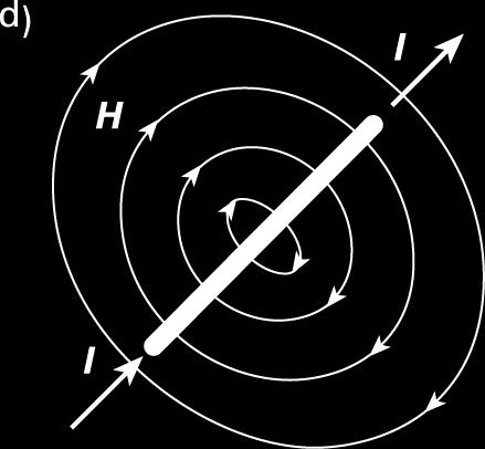 r B H q( v B) d dl d U t H S dt HA silmuan lävistävän magneettivuon muutos indusoi jännitteen ehoon