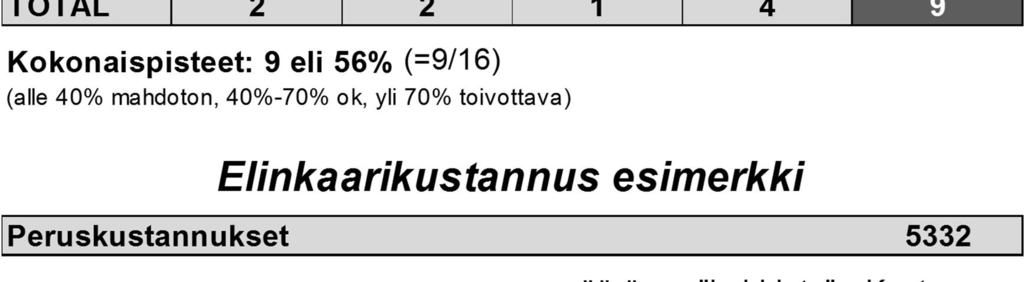 määrittelyt ja tietotekniikka tuottavat käytännössä omat ongelmansa laatu -