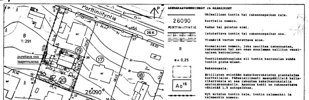 Asemapiirros : Asemapiirroksen