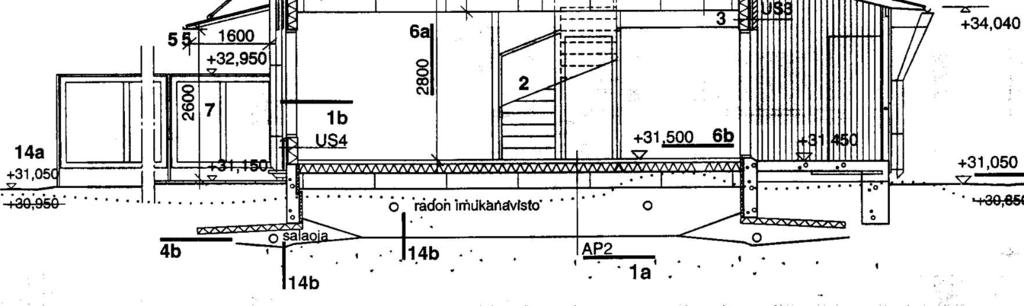 Leikkauspiirros : Rakennuksen osien pystymitoitus.