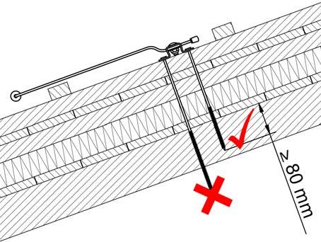 INNOTECH SLING-10 ASENNUSSUOSITUS KATOLLA Asennus kuvan ohjeiden ja kiinnityspisteiden vaatimusten (esim. kattoluukku, takka, aurinkopaneeli jne.