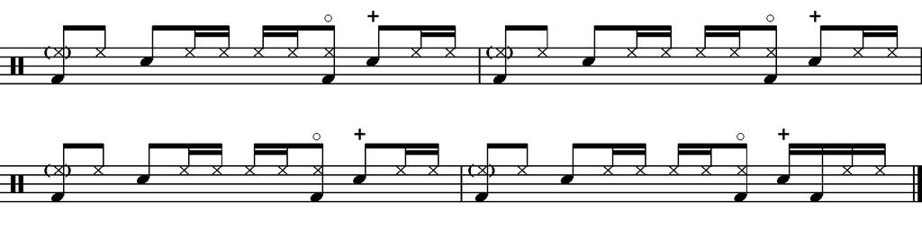 22 Hi-hat -symbaaleja voi myös avata muillakin tahdin osilla, kuten esimerkiksi kappaleessa Get a Hold, jossa hi-hatin avaus sijoittuu tahdin toisen iskun toiselle kahdeksasosalle. Kuvio 12.