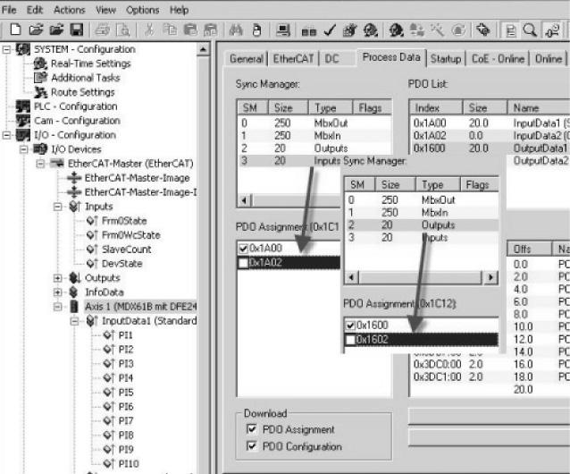 EtherCAT :in käyttöominaisuudet Taajuusmuuttaja MOVIDRIVE MDX61B:n ohjaus 6 "Online mode"-tilassa (ts.