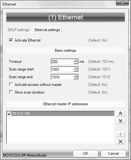 MOVITOOLS MotionStudio-ohjelman toiminta EtherCAT :in kautta Tiedonsiirto EtherCAT :in kautta 7 4.