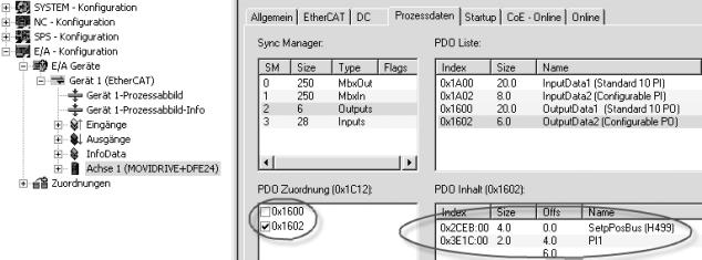 8 I 0 Motion-Control EtherCAT :in kautta Esimerkki TwinCAT PDO-käytössä PDO1 passivoidaan ja PDO2:ssa