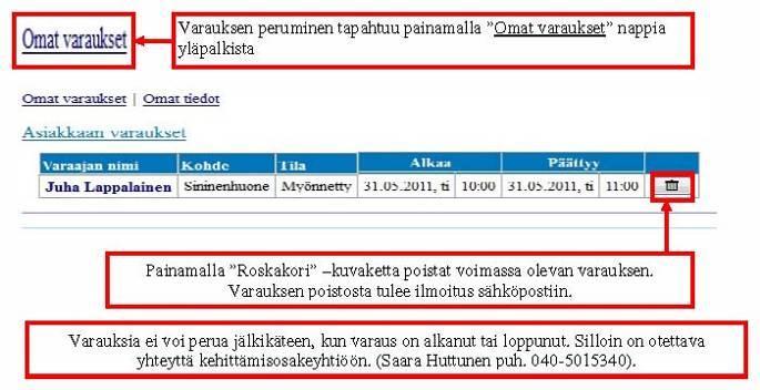 nappia, jolloin käyttäjä ohjataan sivustolle, josta