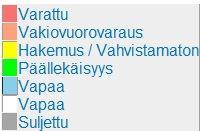 4. Varausten tekeminen 4.