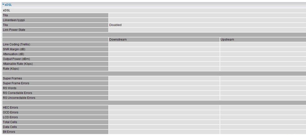 xdsl Ikkunassa näkyy tilastotiedot tulevasta ja lähtevästä liikenteestä.