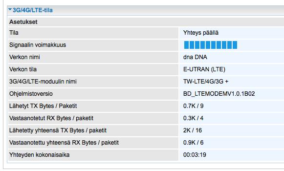 5.1.5 3G/4G/LTE-tila Tila: 3G/4G/LTE-yhteyden tila Signaalinvoimakkuus: Yhteyden signaalinvoimakkuus Verkon nimi: Verkon nimi, johon yhteys on muodostettu Verkon tila: Tekniikka, johon yhteys on