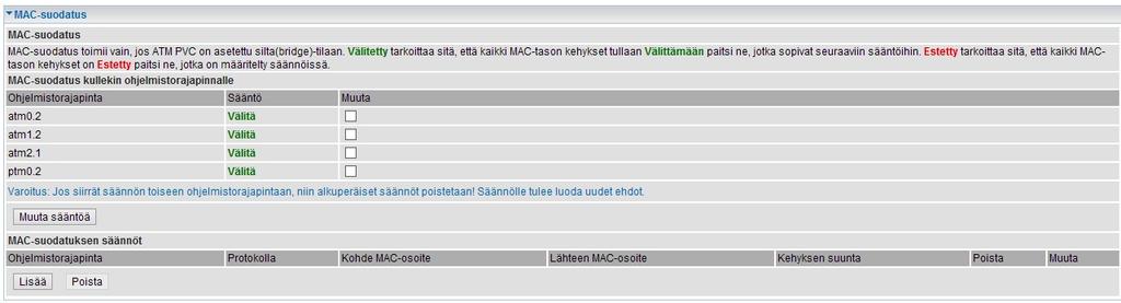 IP-versio: Valitaan joko IPv4 tai IPv6 Protokolla: Valitaan haluttu protokolla, esimerkiksi TCP Protokolla numero: Syötetään sisäverkon porttialue tai yksittäinen portti, esimerkiksi 21-21 Lähteen