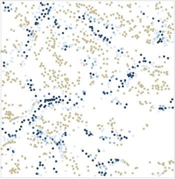 Proximity of waterways to Finnish