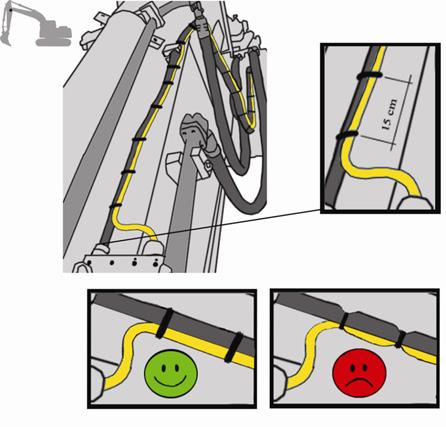 engcon DC2 4.2 Alue C (puomi) 4.2.1 Johtojen vetäminen ja kiinnitys - yleiskuvaus 4.