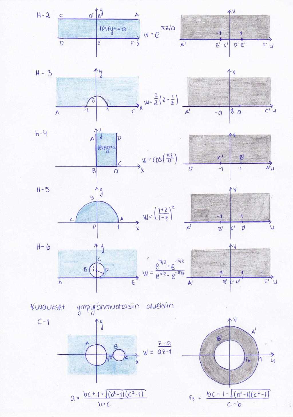 70 LIITTEET x?la tn = r{-3 *=å(u"å) ur= cds(*) I t.