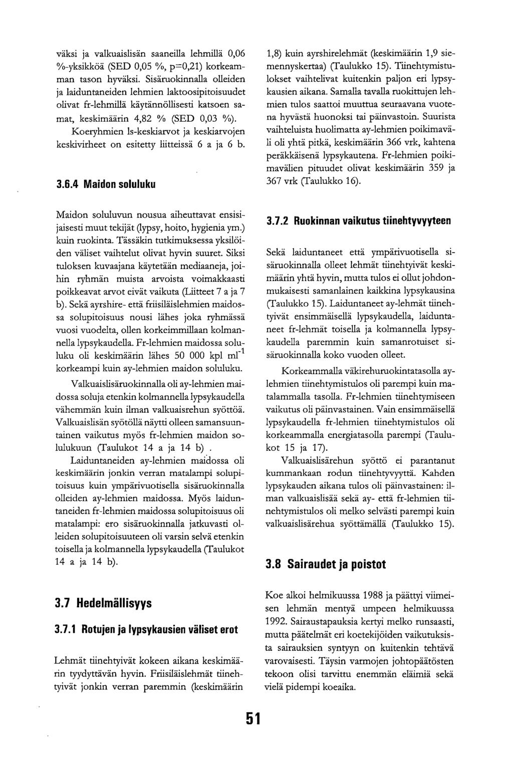 väksi ja valkuaislisän saaneilla lehmillä,6 %-yksikköä (SED,5 %, p=,21) krkeamman tasn hyväksi.