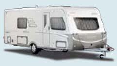 HYMER Nova & HYMER