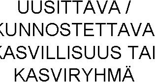 EHDOTETUT