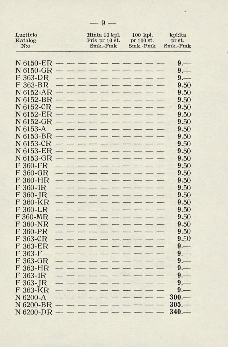 9 I,uettelo Hinta 10 kpl. 100 kpl. kpl:lta Pris pr 10 st. pr 100 st. pr st. N:o Smk.Pmk Smk.Fmk Smk.