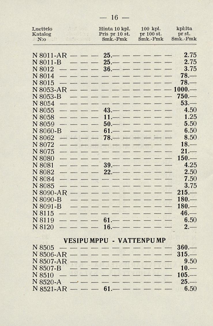 16 Ivuettelo N:o Hinta 10 kpl. 100 kpl. kpl:lta Pris pr 10 st. pr 100 st. pr st. Smk.Pmk Smk.Pmk Smk.Fmk NBOllAR 25. NBOllB 25. N 8012 36. N 8014 N 8015 N 8053AR N 8053B N 8054 N 8055 43. N 8058 11.