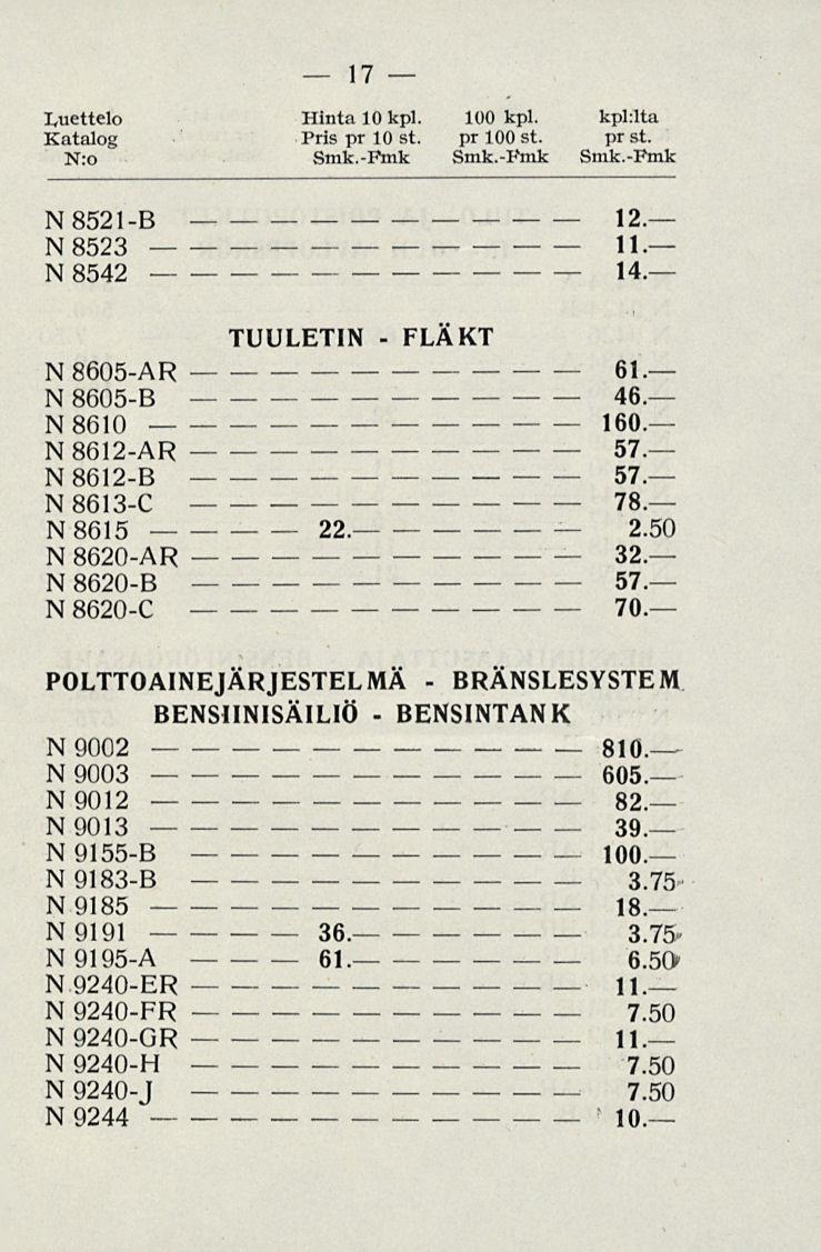 Luettelo Hinta 10 kpl. 100 kpl. kpl:lta Pris pr 10 st. pr 100 st. pr st. N:o Smk.Fmk Smk.Fmk Smk.Fmk N 8521B 12. N 8523 11. N 8542 14. TUULETIN FLÄKT N 8605AR 61. N 8605B 46. N 8610 160. N 8612AR 57.