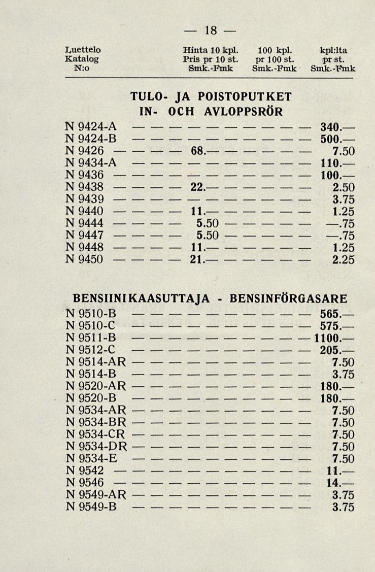 68. 18 luettelo N:o Hinta 10 kpl. 100 kpl. kplrlta Pris pr 10 st. pr 100 st. pr st. Smk.Fmk Smk.Fmk Smk.Fmk TULO JA POISTOPUTKET IN OCH AVLOPPSRÖR N 9424A 340. N 9424B 500. N 9426 N 9434A 110.