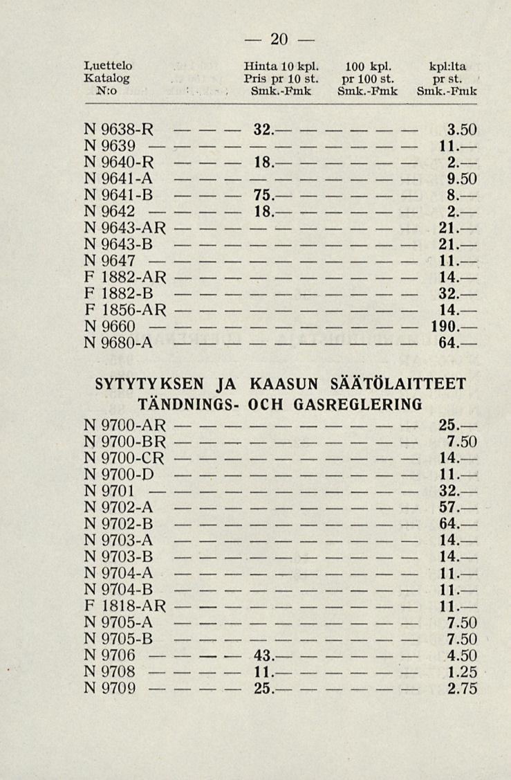 43. 20 Luettelo Hinta 10 kpl. 100 kpl. kpl:lta Pris pr 10 st. pr 100 st. pr st. N:o :, Smk.Fmk Smk.Pmk Smk.Fmk N 9638R 32. 3.50 N 9639 11. N 9640R 18. 2. N 9641A N 9641B 75. B. N 9642 18. 2. N 9643AR 21.