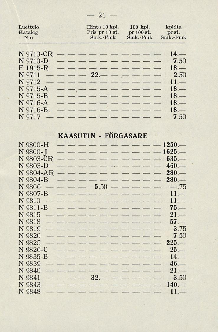 21 Luettelo Hinta 10 kpl. 100 kpl. kpl:lta Pris pr 10 st. pr 100st. pr st. N:o Smk.Fmk Smk.Fmk Smk.Fmk N 9710CR 14. N 9710D F 1915R 18. N 9711 22. 2.50 N 9712 11. N 9715A 18. N 9715B 18. N 9716A 18.