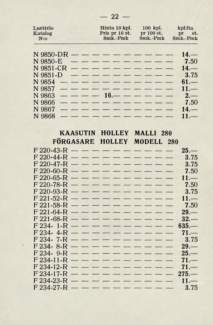 luettelo N:o 22 Hinta 10 kpl. 100 kpl. kpl:lta Pris pr 10 st. pr 100 st. pr st. Smk.Pmk Smk.Fmk Smk.Fmk N 9850DR N 9850E N9851CR N 9851D N 9854 N 9857 N 9863 16. N 9866 N 9867 N 9868 14 14. 61. 11.