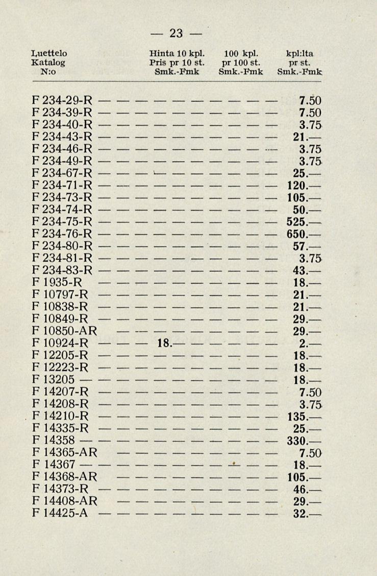 18. 135 23 Luettelo Hinta 10 kpl. 100 kpl. kpl:lta N:o Pris pr 10 st. Smk.