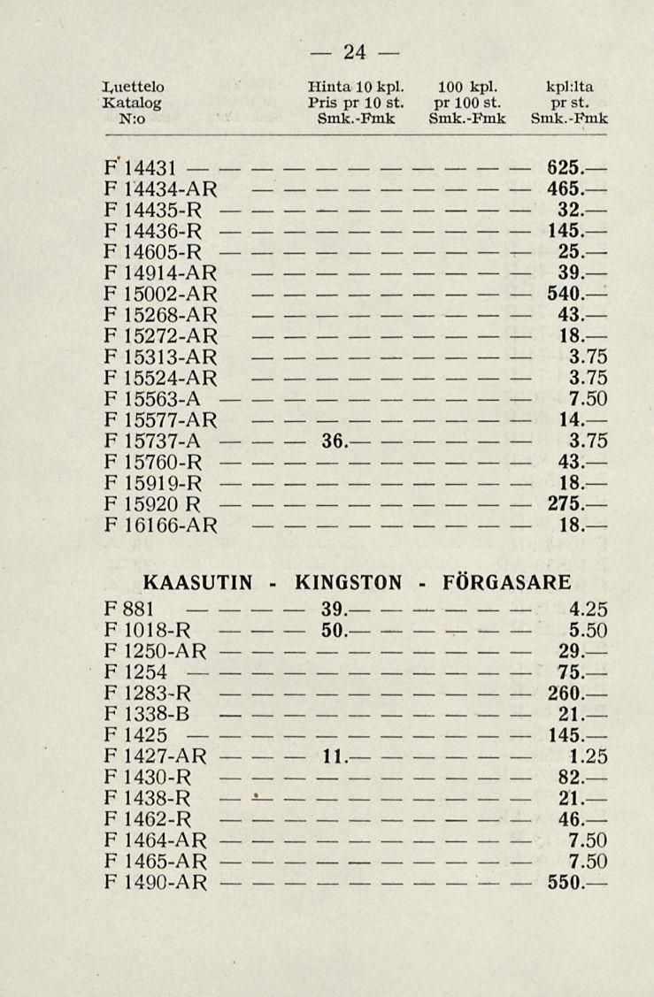 39. 50. _ 24 X,uettelo N:o Hinta 10 kpl. 100 kpl. kpl:lta Pris pr 10 st. pr 100 st. pr st. Smk.Fmk Smk.