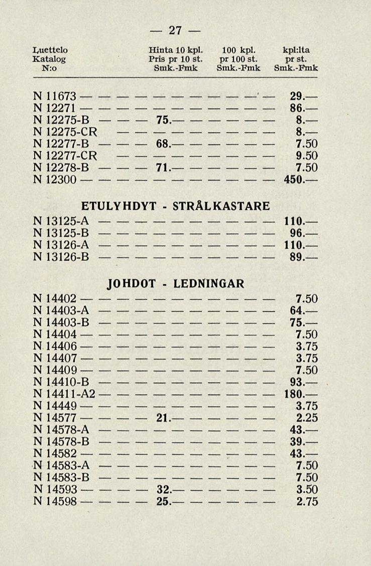 27 luettelo Hinta 10 kpl. 100 kpl. kpl:lta N:o Pris pr 10 st. Smk.Fmk pr 100 st. Smk.Fmk pr st. Smk.Fmk _ N11673 N 12271 29. 86. N 12275B 75. B. N 19971=; rp q N 12277B 68. N 12277CR N 12278B 71.