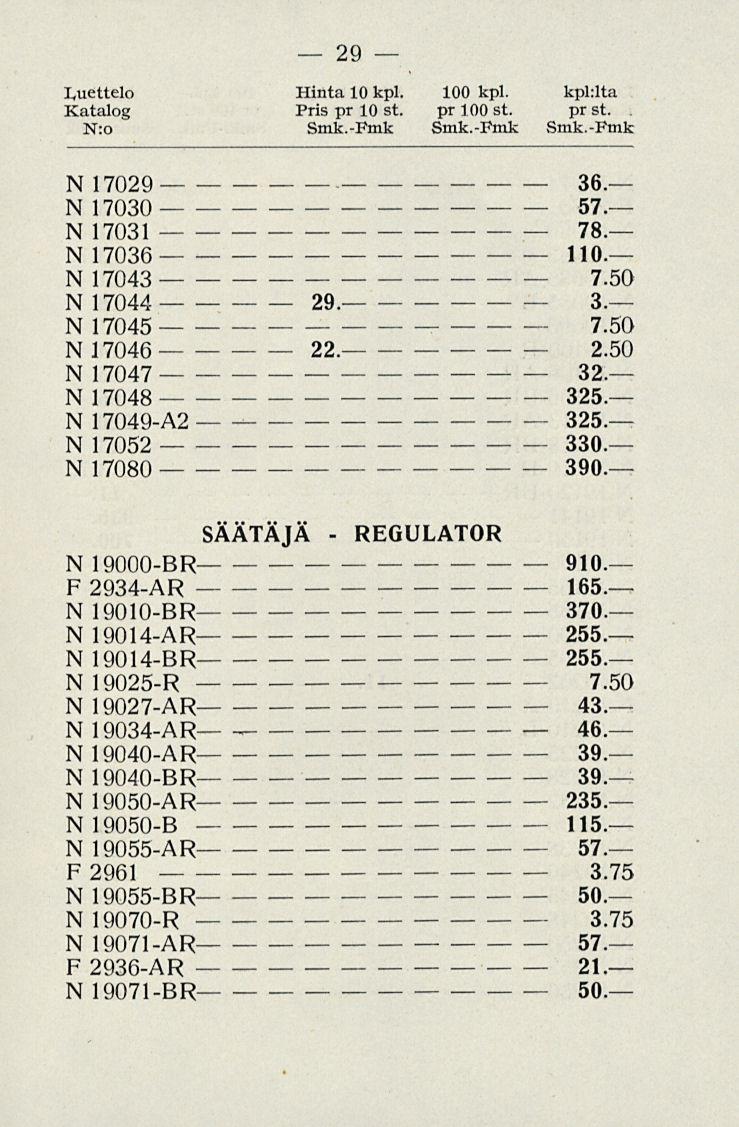 29 luettelo Hinta 10 kpl. 100 kpl. kpl:lta Pris pr 10 st. pr 100 st. pr st. N:o Smk.Fmk Smk.Fmk Smk.Fmk N 17029 36. N 17030 57. N 17031 78. N 17036 110. N 17043 N 17044 29. 3. N 17045 N 17046 22. 2.50 N 17047 32.