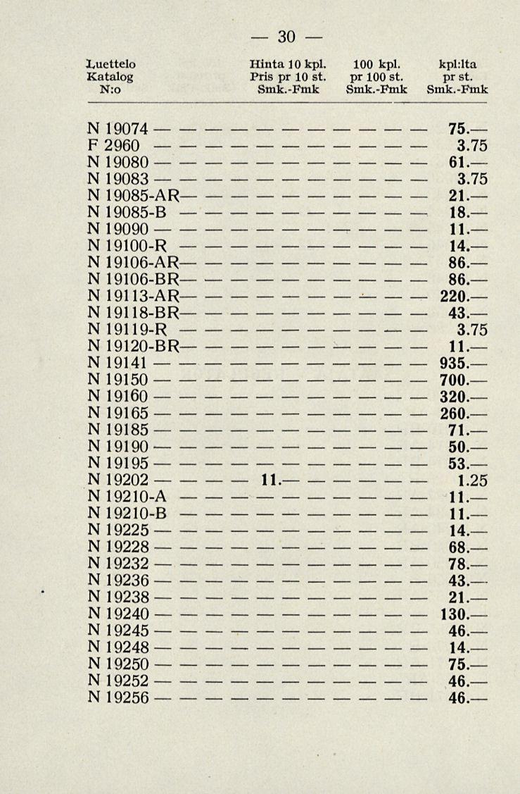 Ivuettelo N:o 30 Hinta 10 kpl. 100 kpl. kpl:lta Pris pr 10 st. pr 100 st. pr st. Smk.Fmk Smk.