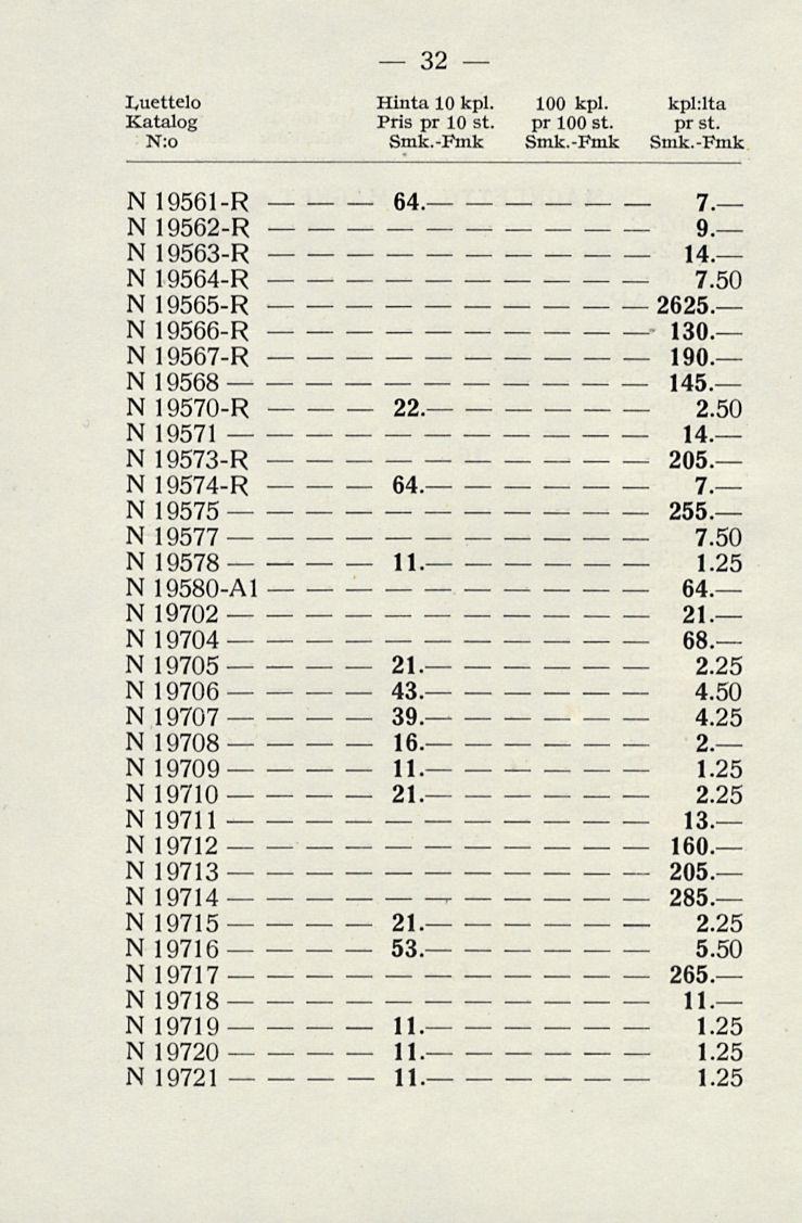 21. 32 luettelo Hinta 10 kpl. Pris pr 10 st. 100 kpl. pr 100 st. kpl:lta pr st. N:o Smk.Fmk Smk.Fmk Smk.Fmk N 19561R 64. 7. N 19562R 9. N 19563R 14. N 19564R N 19565R 2625. N 19566R 130. N 19567R 190.