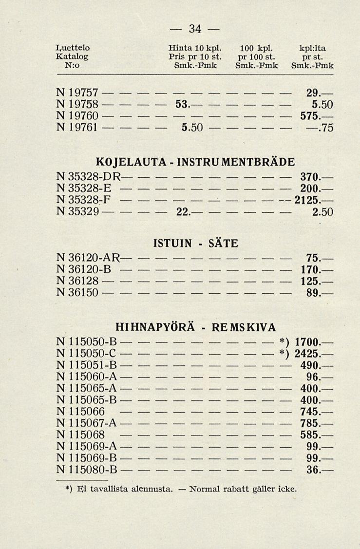 Normal REMS 575 34 luettelo N:o Hinta 10 kpl. 100 kpl. kpl:lta Pris pr 10 st. pr 100 st. pr st. Smk.Fmk Smk.Fmk Smk.Fmk N 19757 29. N 19758 53. 5.50 N 19760 N 19761 5.50.75 KOJELAUTA INSTRUMENTBRÄDE N 35328DR 370.