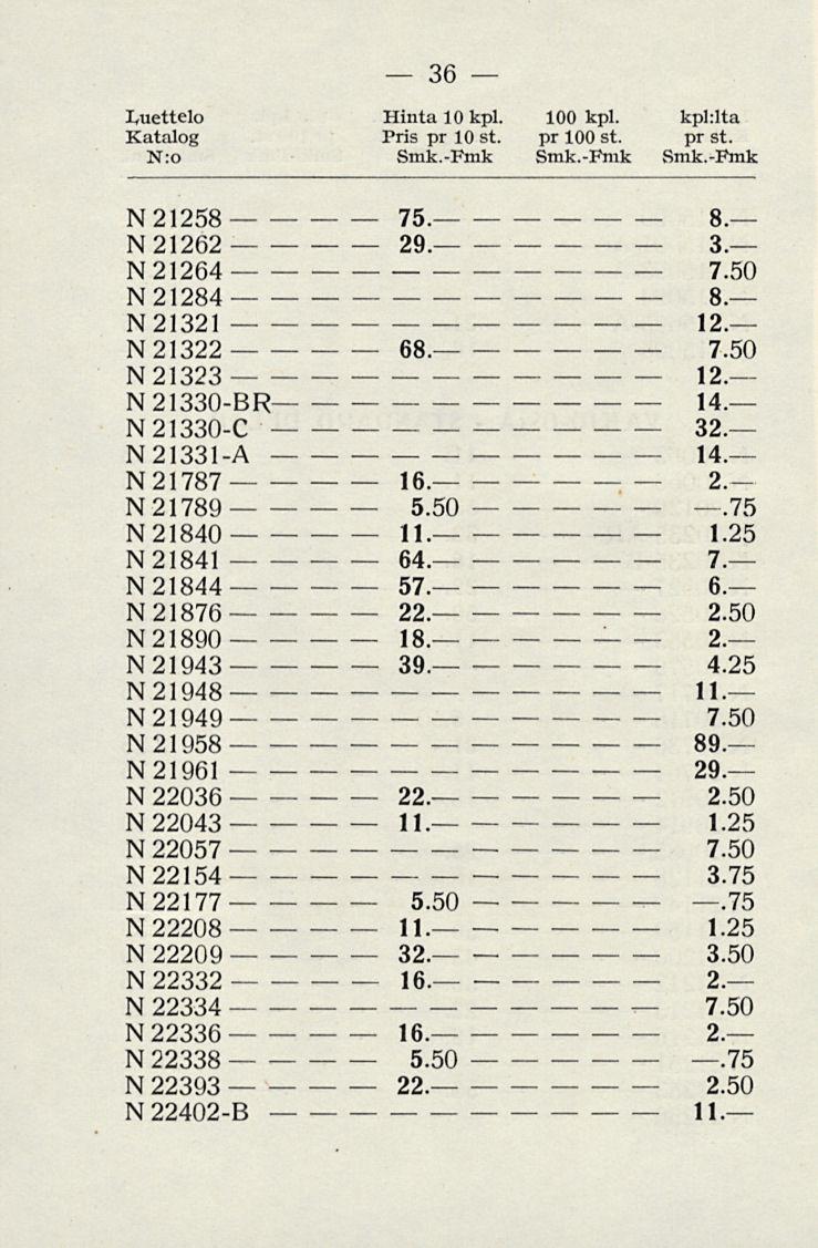 11. Luettelo Hinta 10 kpl. 100 kpl. kpl:lta Pris pr 10 st. pr 100st. pr st. N:o Smk.Fmk Smk.Fmk Smk.Fmk 36 N 21258 75. B. N 21262 29. 3. N 21264 N 21284 B. N 21321 12. N 21322 68. N 21323 12.