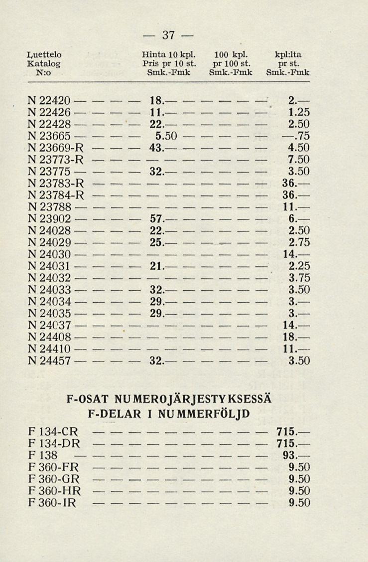 37 luettelo N:o Hinta 10 kpl. 100 kpl. kpl:lta Pris pr 10 st. pr 100 st. pr st. Smk.Fmk Smk.Fmk Smk.Fmk N 22420 18. 2. N22426 11. 1.25 N 22428 22. 2.50 N 23665 5.50.75 N 23669R 43