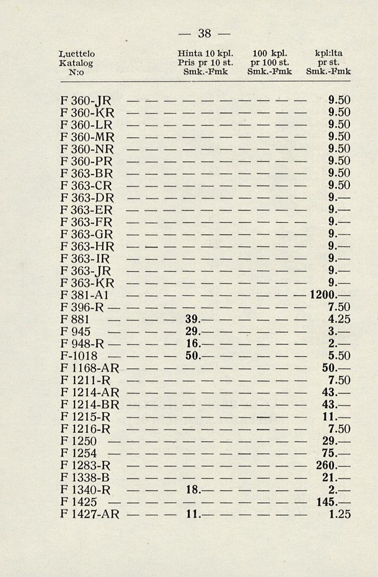 38 X,uette]o N:o Hinta 10 kpl. 100 kpl. kpl:lta Pris pr 10 st. pr 100 st. pr st. Smk.Pmk Stnk.Fmk Smk.