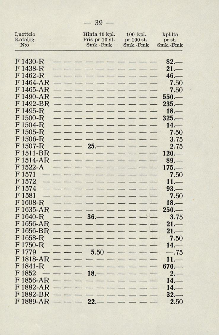 25. 5.50 18. 22. 11 39 luettelo Hinta 10 kpl. 100 kpl. kpl:lta Pris pr 10 st. pr 100 st. pr st. N:o Smk.Fmk Smk.