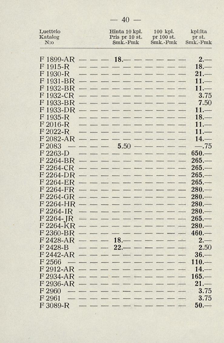 5.50 40 luettelo N:o Hinta 10 kpl. 100 kpl. kpl:lta Pris pr 10 st. pr 100 st. pr st. Smk.Fmk Smk.