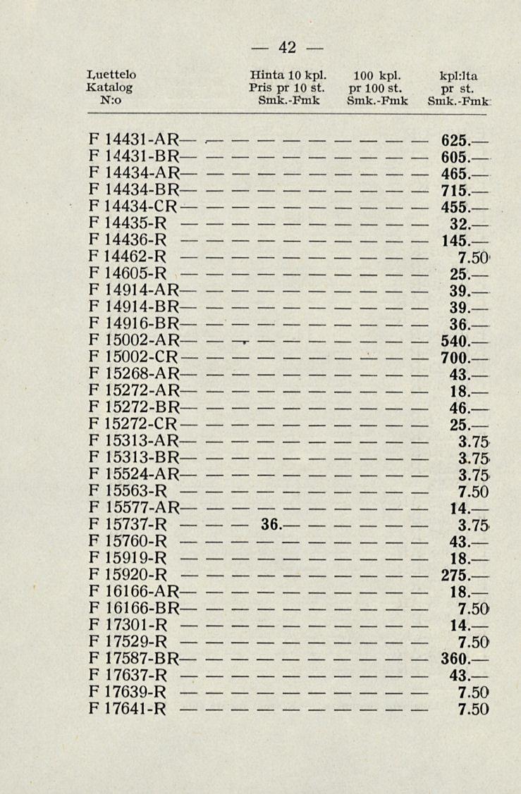 42 luettelo Hinta 10 kpl. 100 kpl. kplrlta Pris pr 10 st. pr 100 st. pr st. N:o Smk.Fmk Smk.Fmk Smk.Fmk F 14431AR, 625. F 14431BR 605. F 14434AR 465. F 14434BR 715. F 14434CR 455. F 14435R 32.