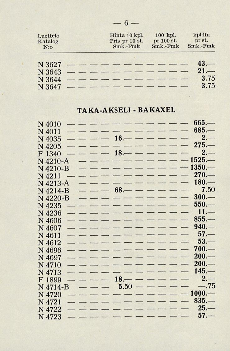 5.50 _ c> Luettelo N:o N 3627 N 3643 N 3644 N 3647 Hinta 10 kpl. 100 kpl. kpl:lta Pris pr 10 st. pr 100 st. pr st. Smk.Fmk Smk.Fmk Smk.Fmk 43. 21.