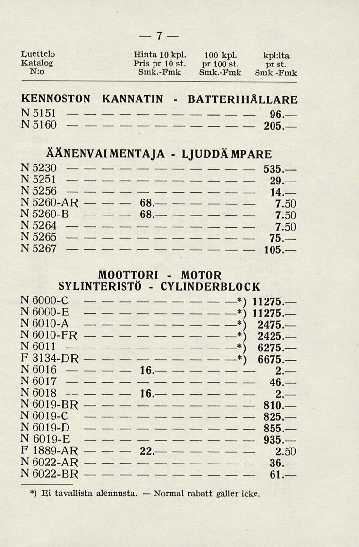 Normal BATTERI luettelo N:o 7 Hinta 10 kpl. 100 kpl. kpldta Pris pr 10 st. pr 100 st. pr st. Smk.Pmk Smk.Fmk Smk.Fmk KENNOSTON KANNATIN HÅLLARE N 5151 N 5160 96. 205.