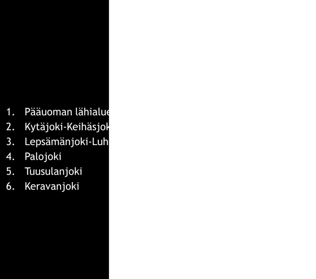 Malli sisältää toimenpiteitä maatalouden, metsätalouden, hajaasutuksen ja turvetuotannon sektoreilta.